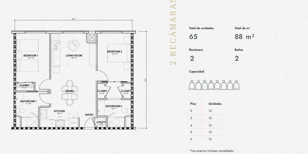 plan2