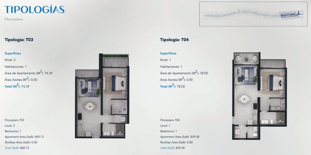 tipologias2